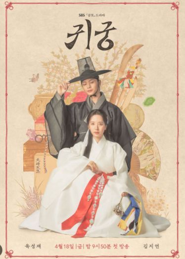 Return to the Palace (2025)